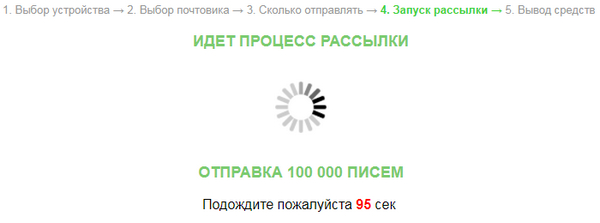 Yandex Bet лохотрон