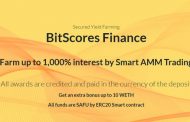 BitScores Finance - обзор проекта bitscores.finance